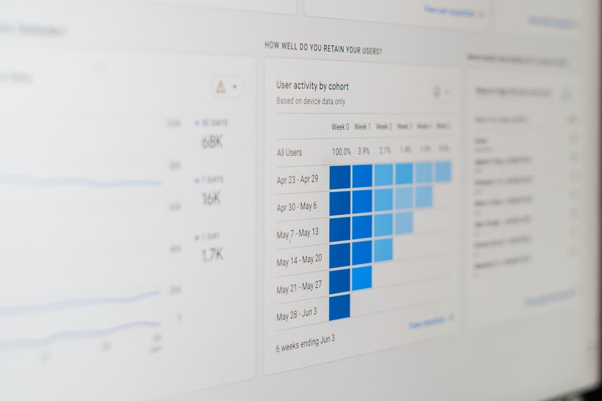 Dark dashboard showing live operations data — the kind of internal tool Bluestone builds